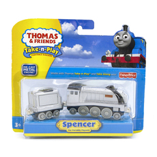 Модель поезда