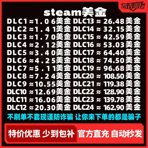 Сторонная карта перезарядки США в Аргентинской Турции