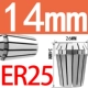 14.0mm