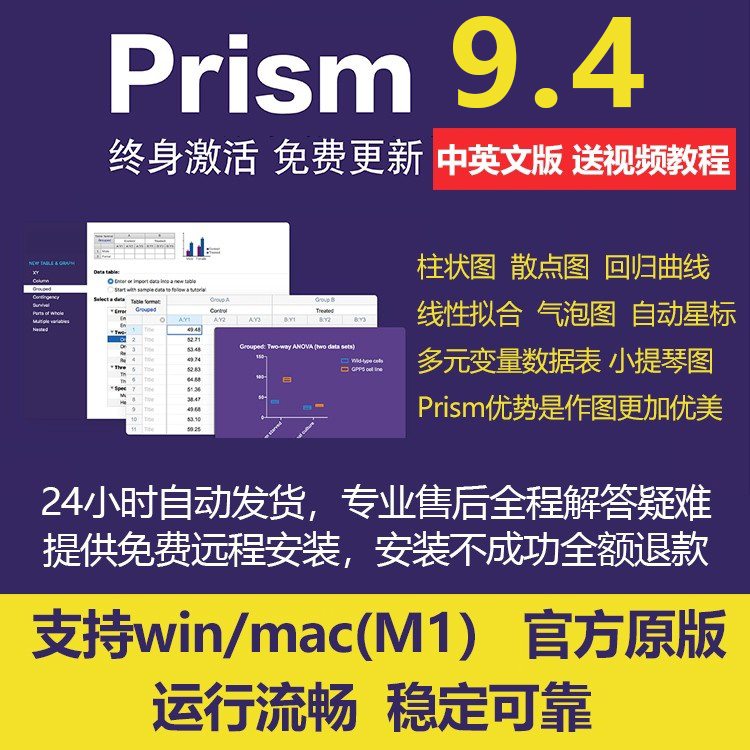 Graphpad Prism9科研医学绘图软件中英文9.3/9.2/8.0/8.4win/mac淘宝网